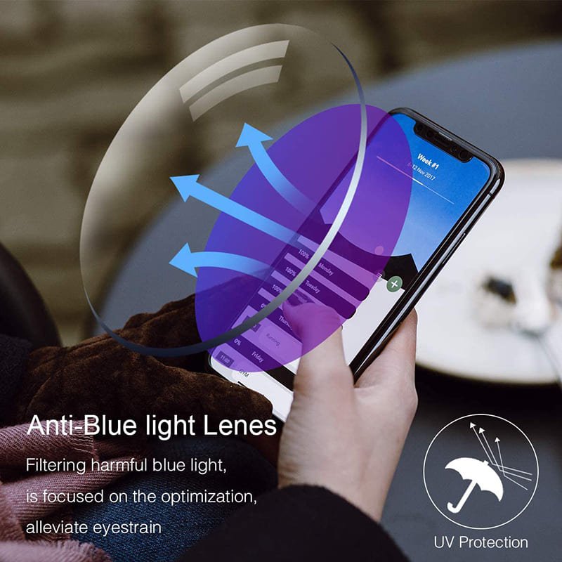 【ÚLTIMO DÍA DE REBAJAS】VisionPro™ Gafas de Lectura Antidesgaste con Alta Dureza, Filtro de Luz Azul e Inteligente Doble Enfoque
