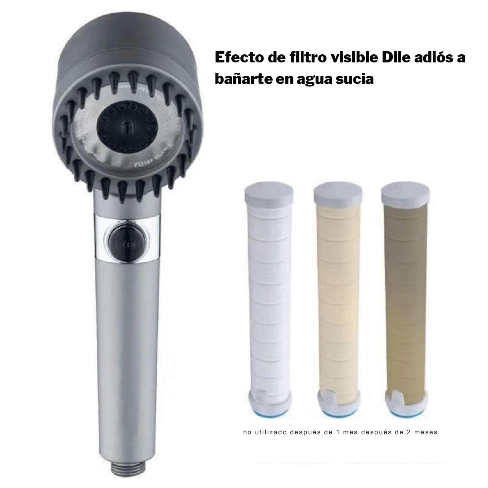 AquaWellness™ - El versátil cabezal de ducha