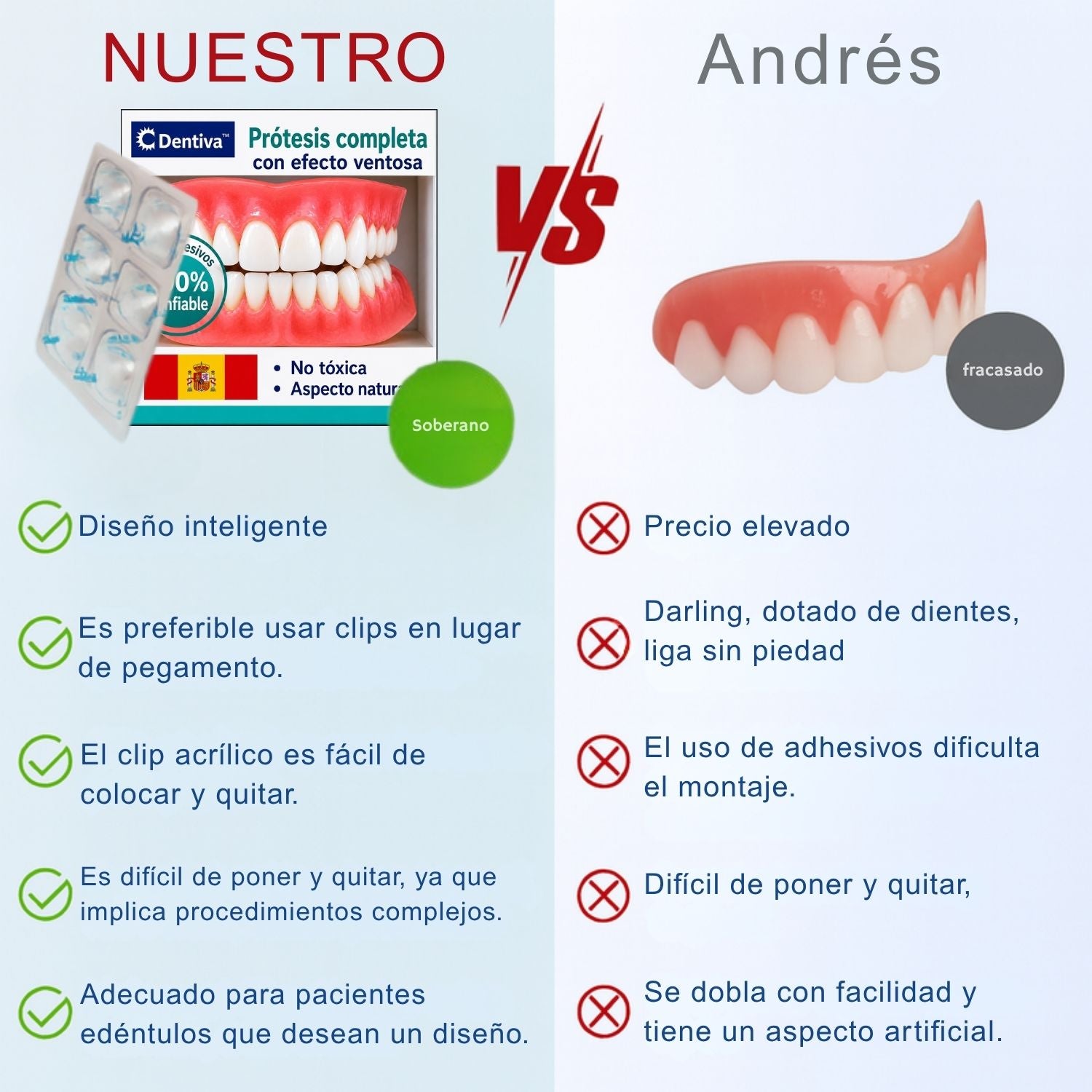 Dentiva™ – La sonrisa perfecta al instante, sin dolor y sin citas