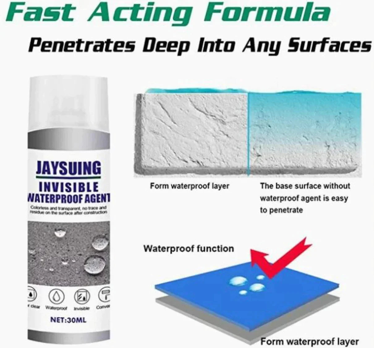 ProSpray™ | Spray Impermeable | ¡1+1 GRATIS!