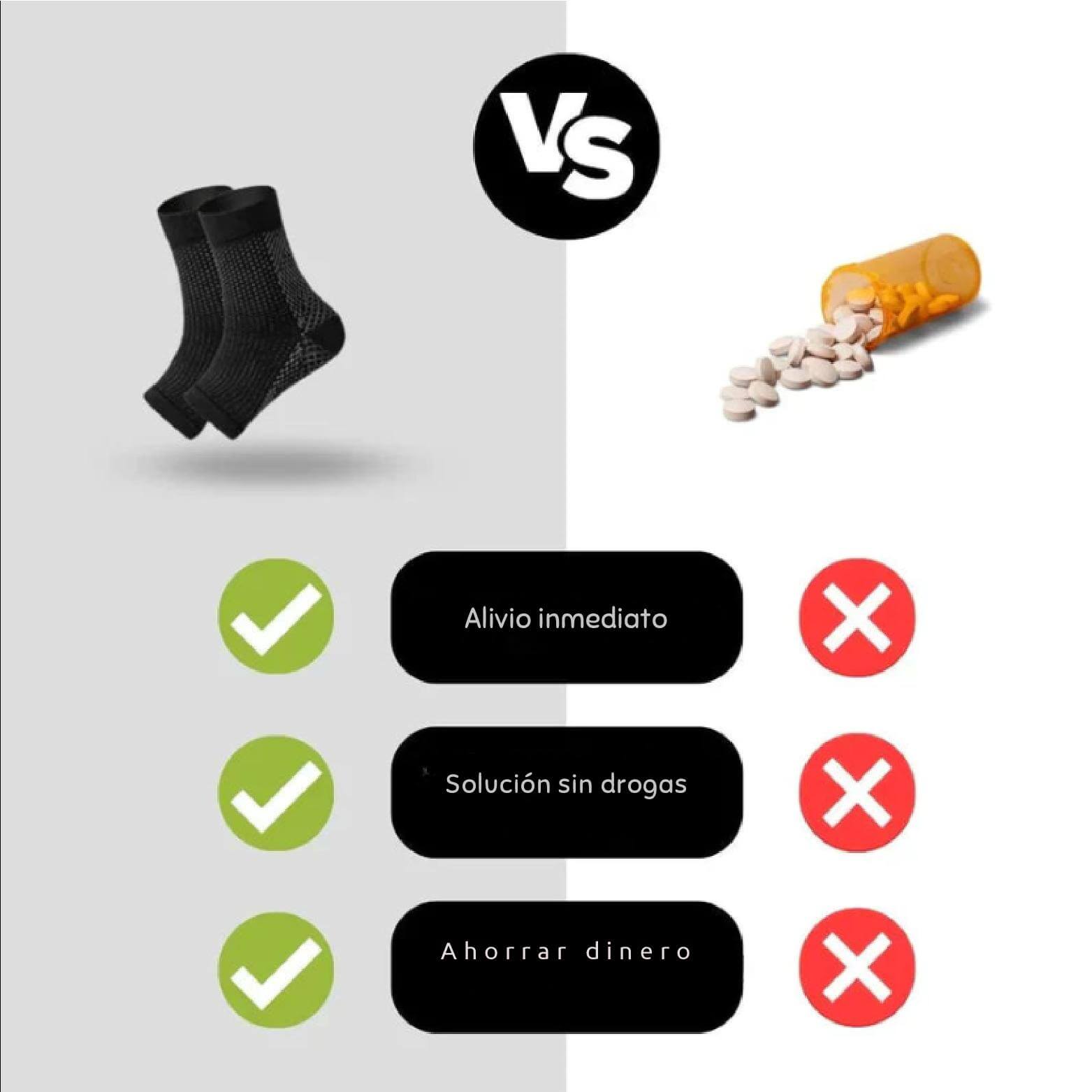 ¡1+1 GRATIS! | HeelGuard™ - Tobillera de Compresión