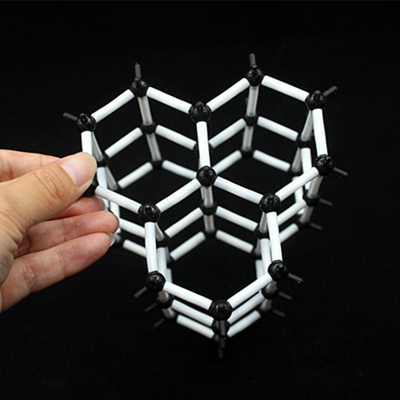 Amplio Conjunto de Modelo de Molécula - Science Factory ES