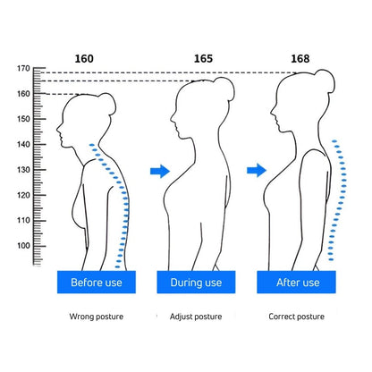 BodyBoost™ Corrector | Corrector de Postura Dorsal Ajustable