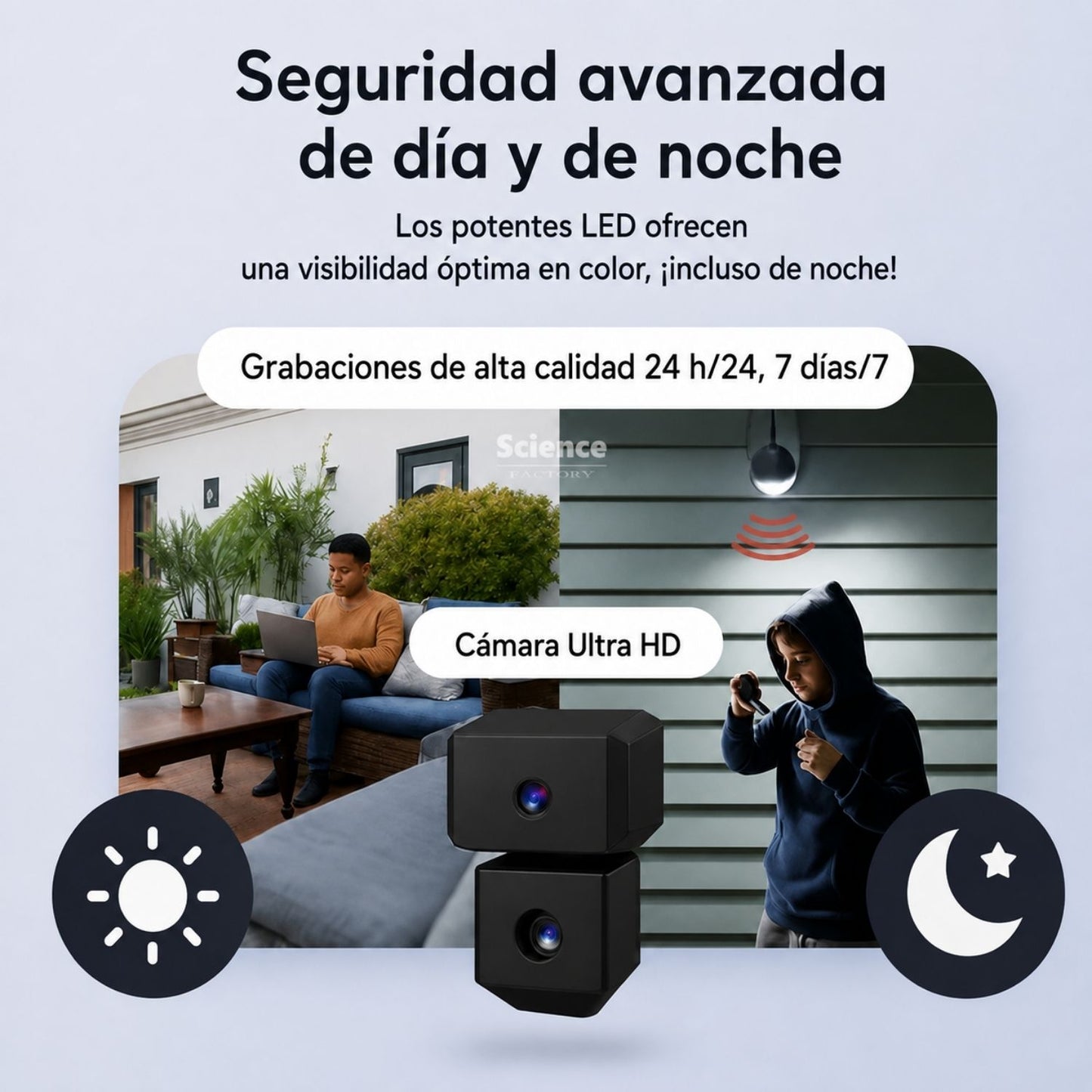 FortiCam™ | Siempre protegido, incluso sin Internet ni electricidad