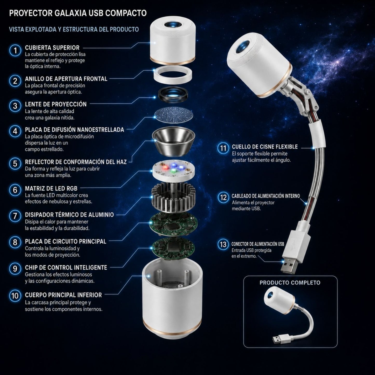 MagicOrbit™ | Transforma cualquier habitación en una experiencia mágica en cuestión de segundos
