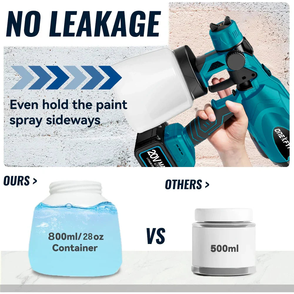 【ÚLTIMO DÍA DE REBAJAS - Normalmente €399,95】PaintMaster Pro™