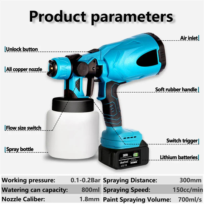 【ÚLTIMO DÍA DE REBAJAS - Normalmente €399,95】PaintMaster Pro™