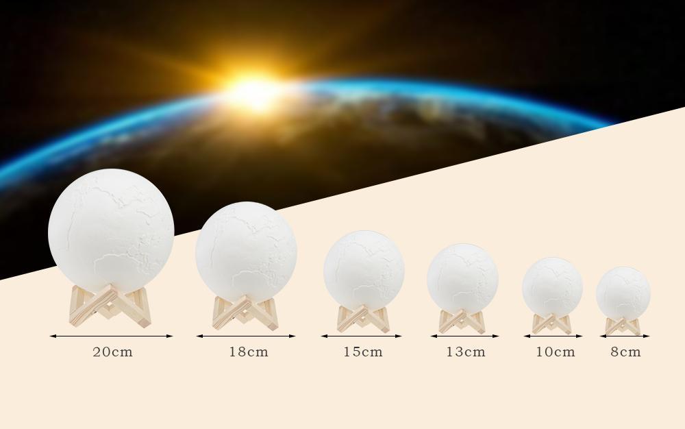 Luz Nocturna de la Tierra (Color) | Iluminación - Science Factory ES